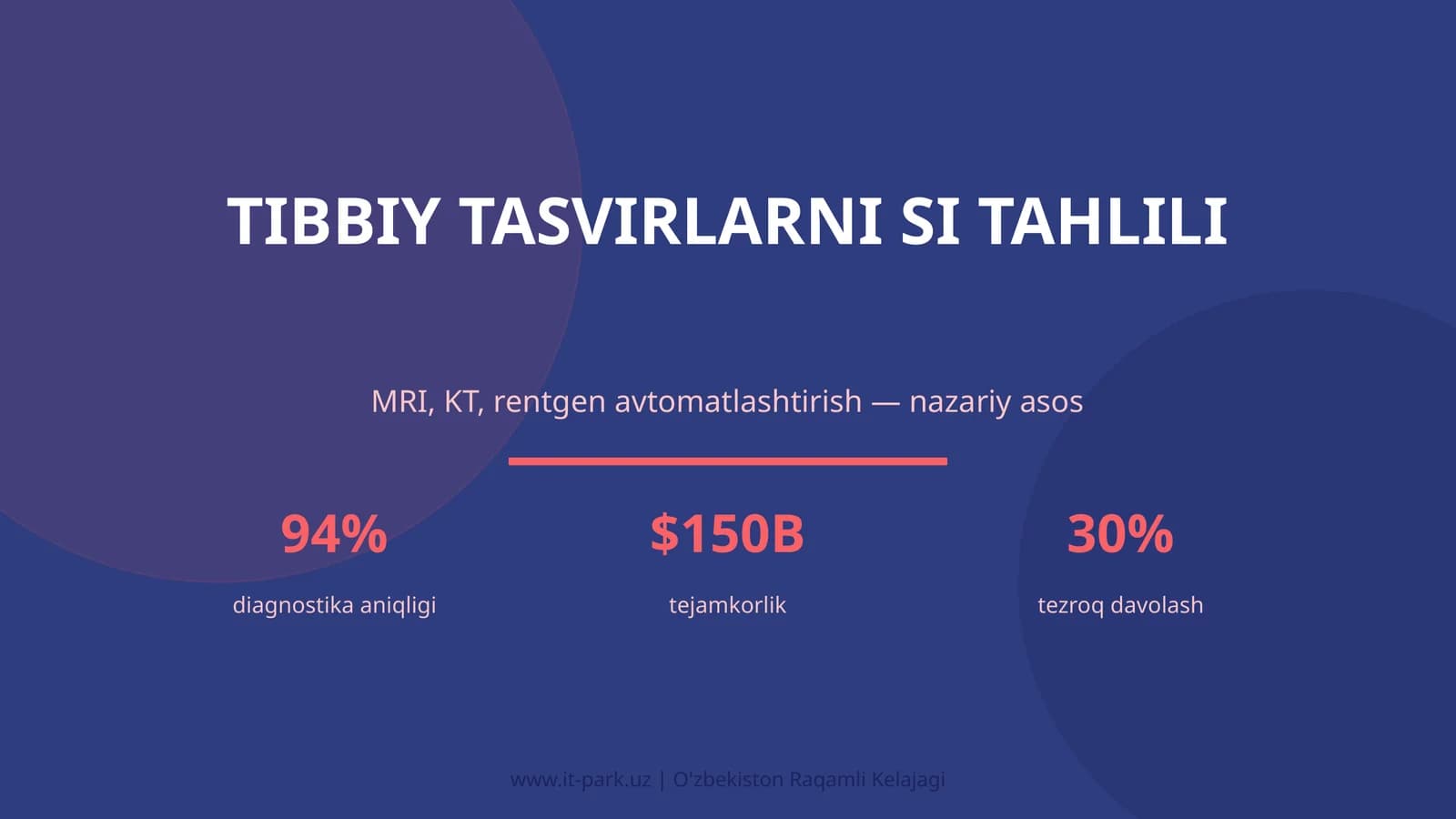 Tibbiy tasvirlarni SI tahlili