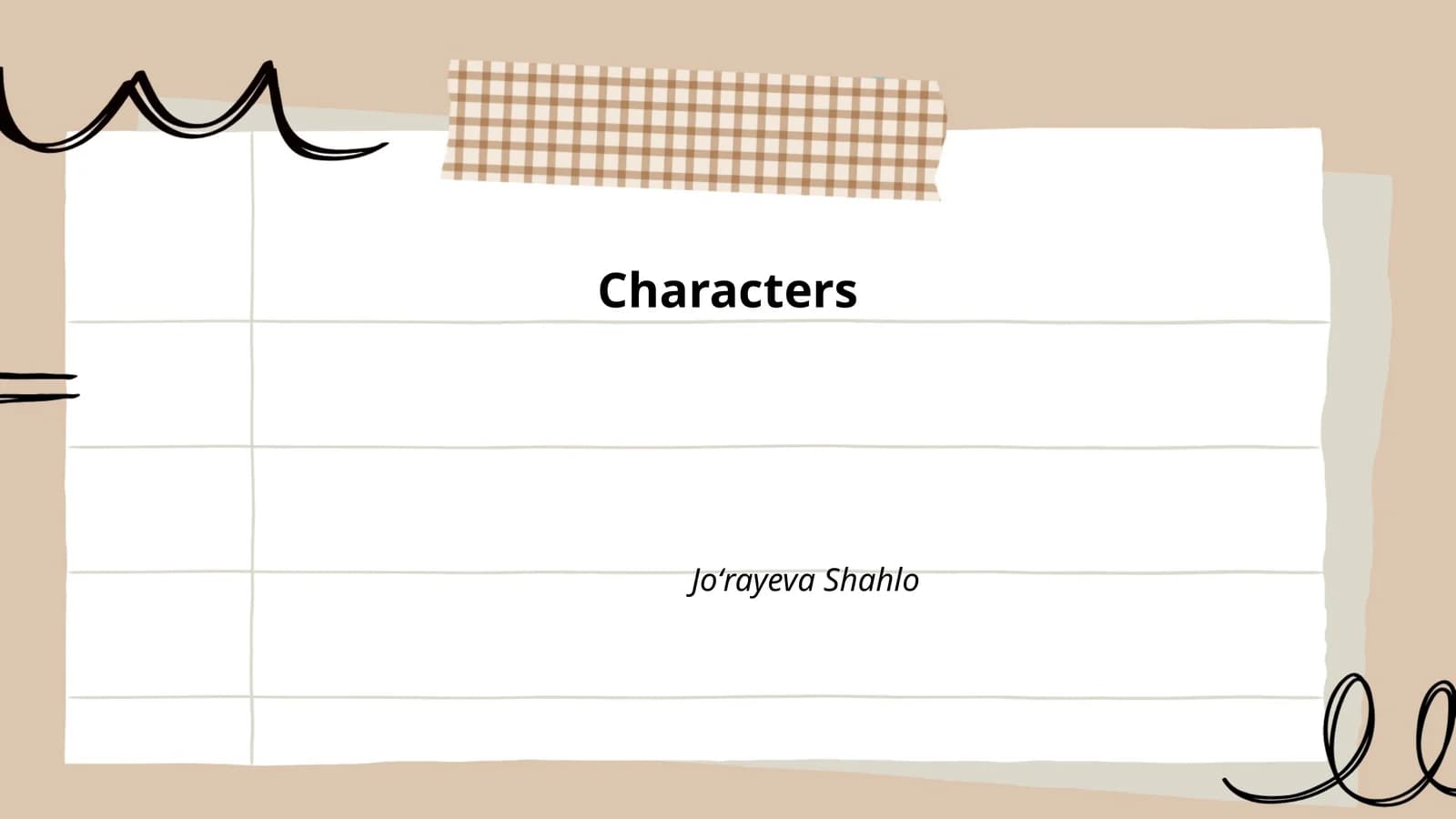 Characters