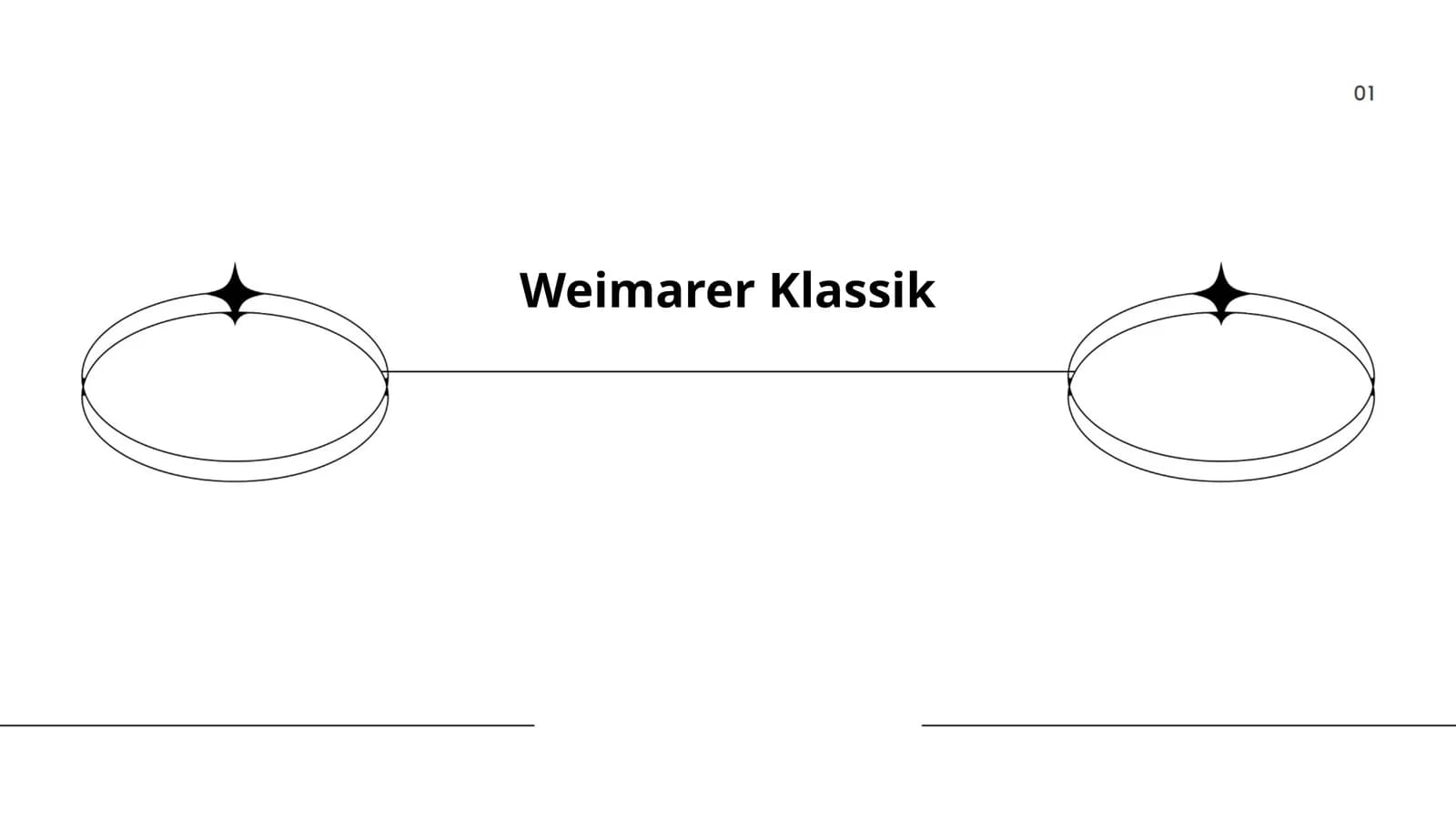 Weimarer Klassik