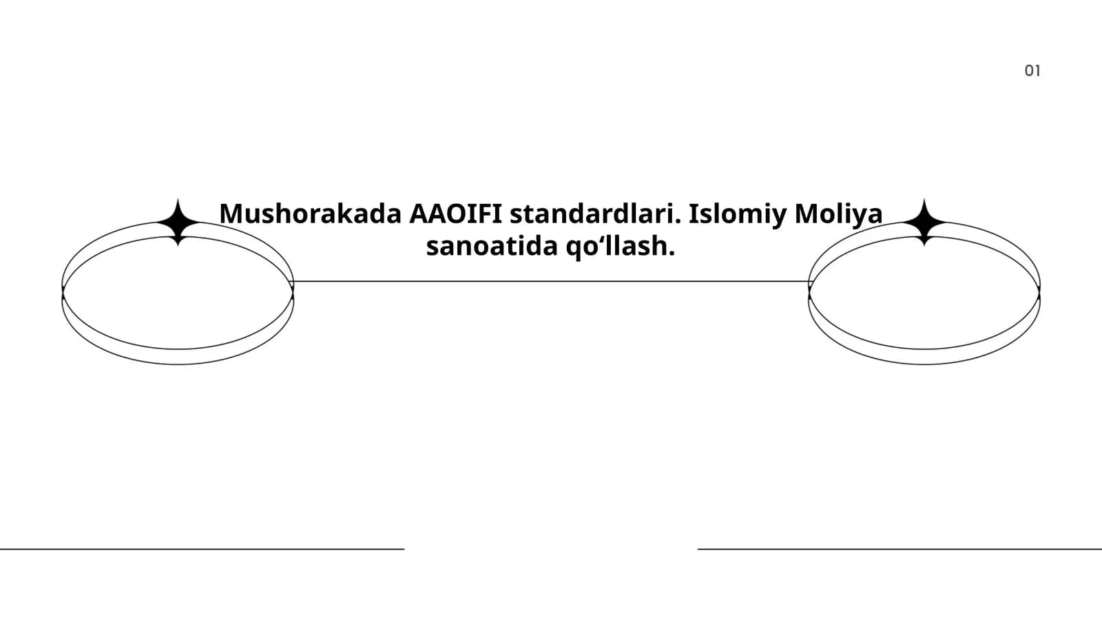 Mushorakada AAOIFI standardlari