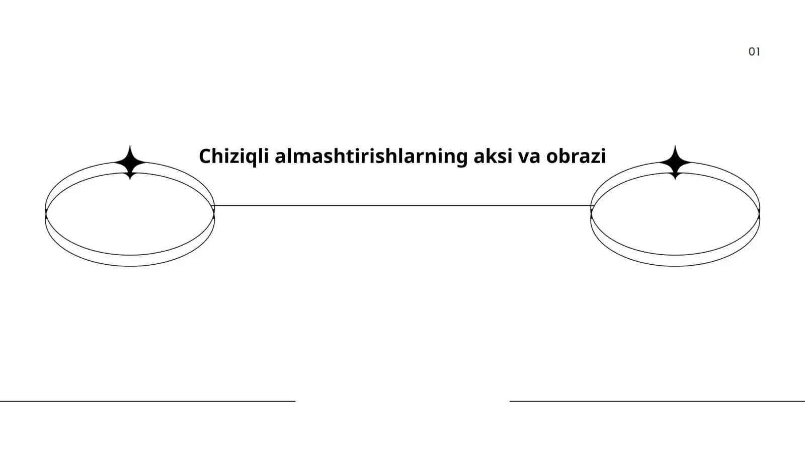 Chiziqli almashtirishlarning aksi va obrazi