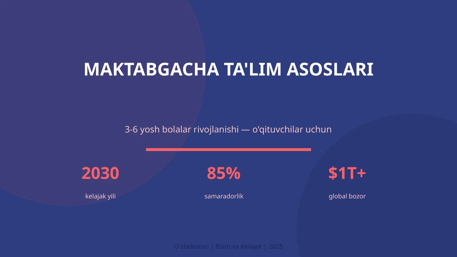 Maktabgacha ta'lim asoslari