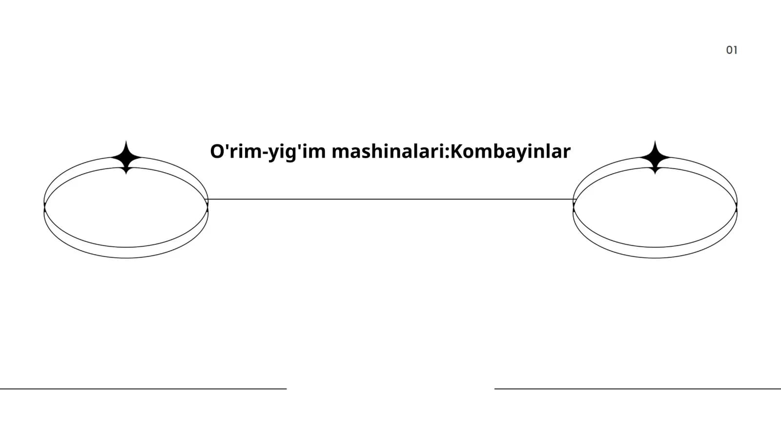 Kombayinlarning asosiy turlari