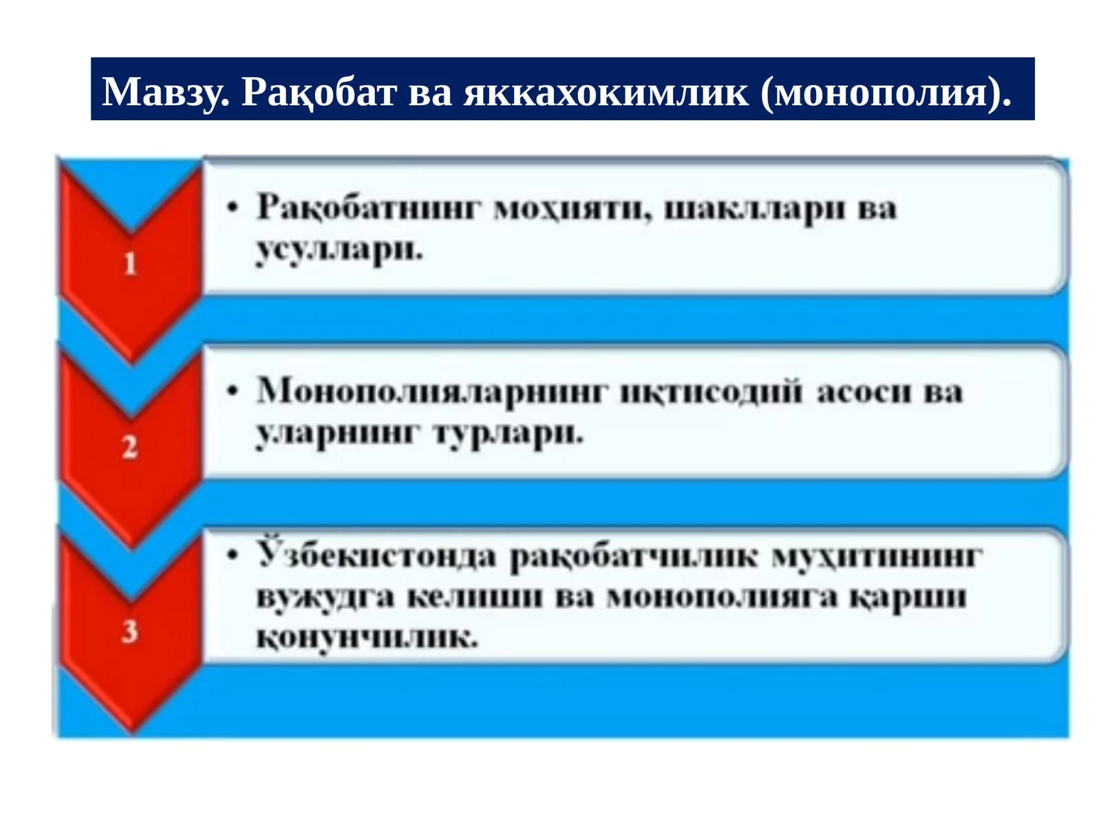 Рақобат ва якка ҳокимлик (монополия)