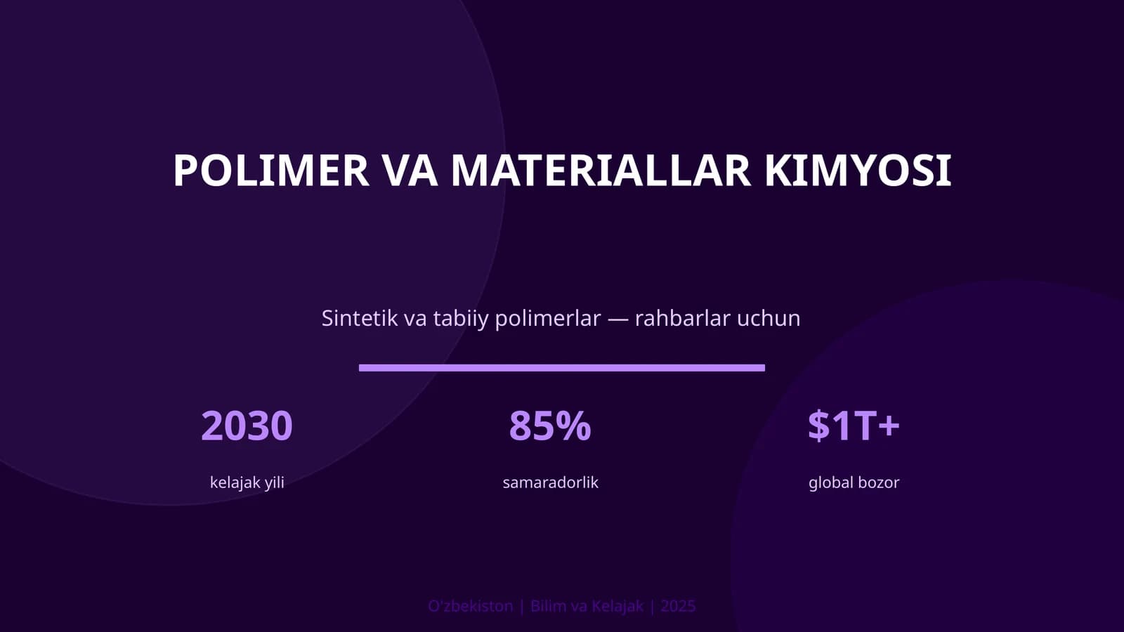 Polimer va materiallar kimyosi