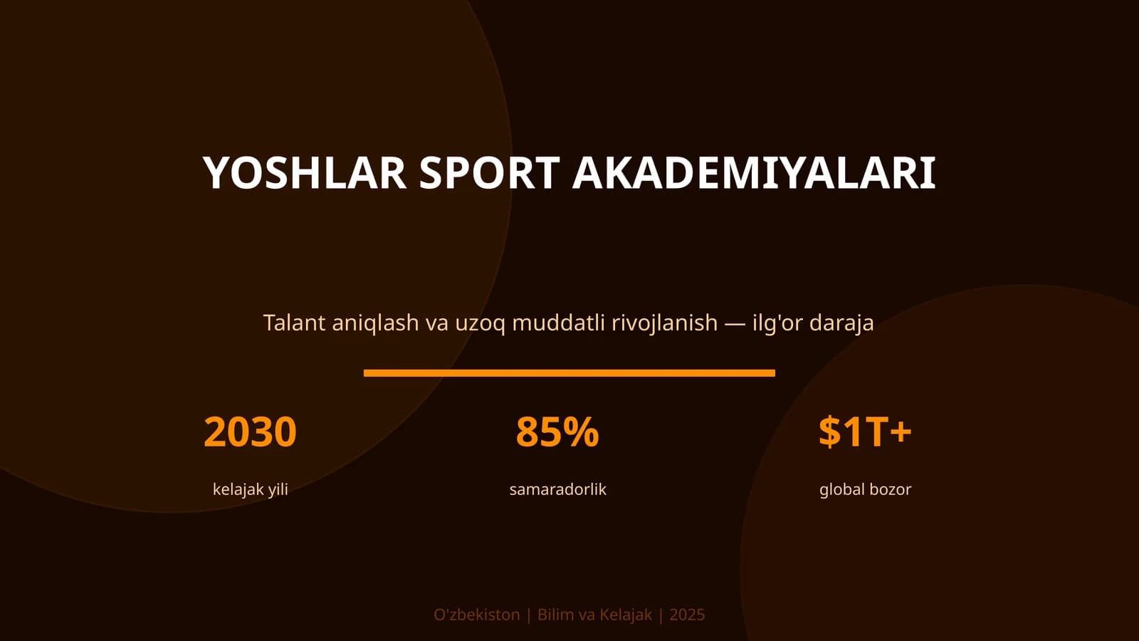 Yoshlar sport akademiyalari