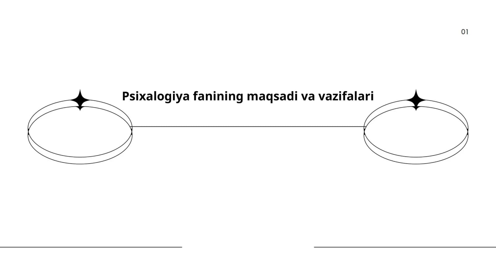 Psixalogiya fanining maqsadi va vazifalari