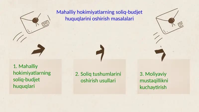 Mahalliy hokimiyatlarning soliq-budjet huquqlarini oshirish masalalari