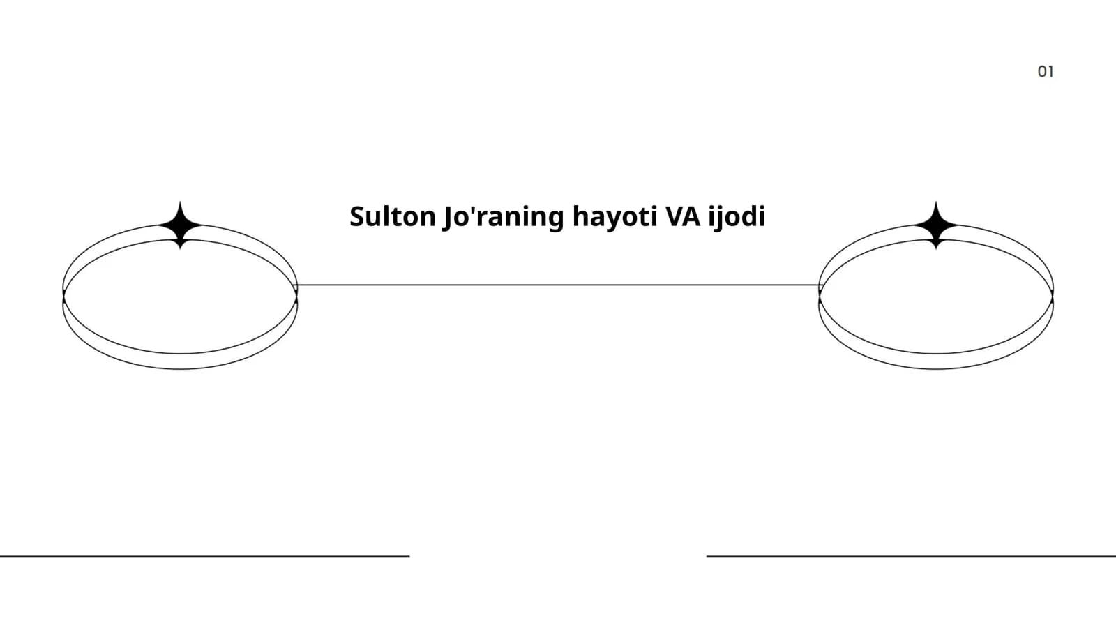 Sulton Jo'raning hayoti VA ijodi