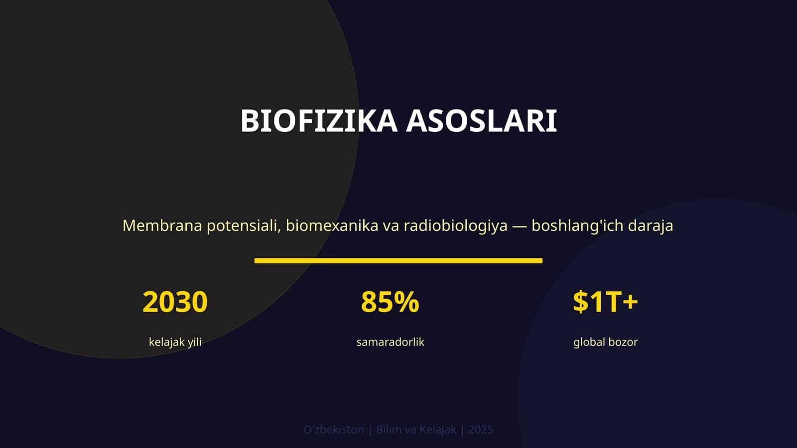 BIOFIZIKA ASOSLARI