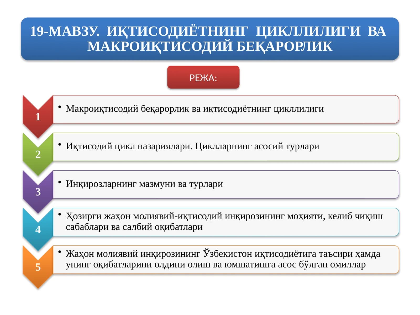 Миллий маҳсулот ҳажми