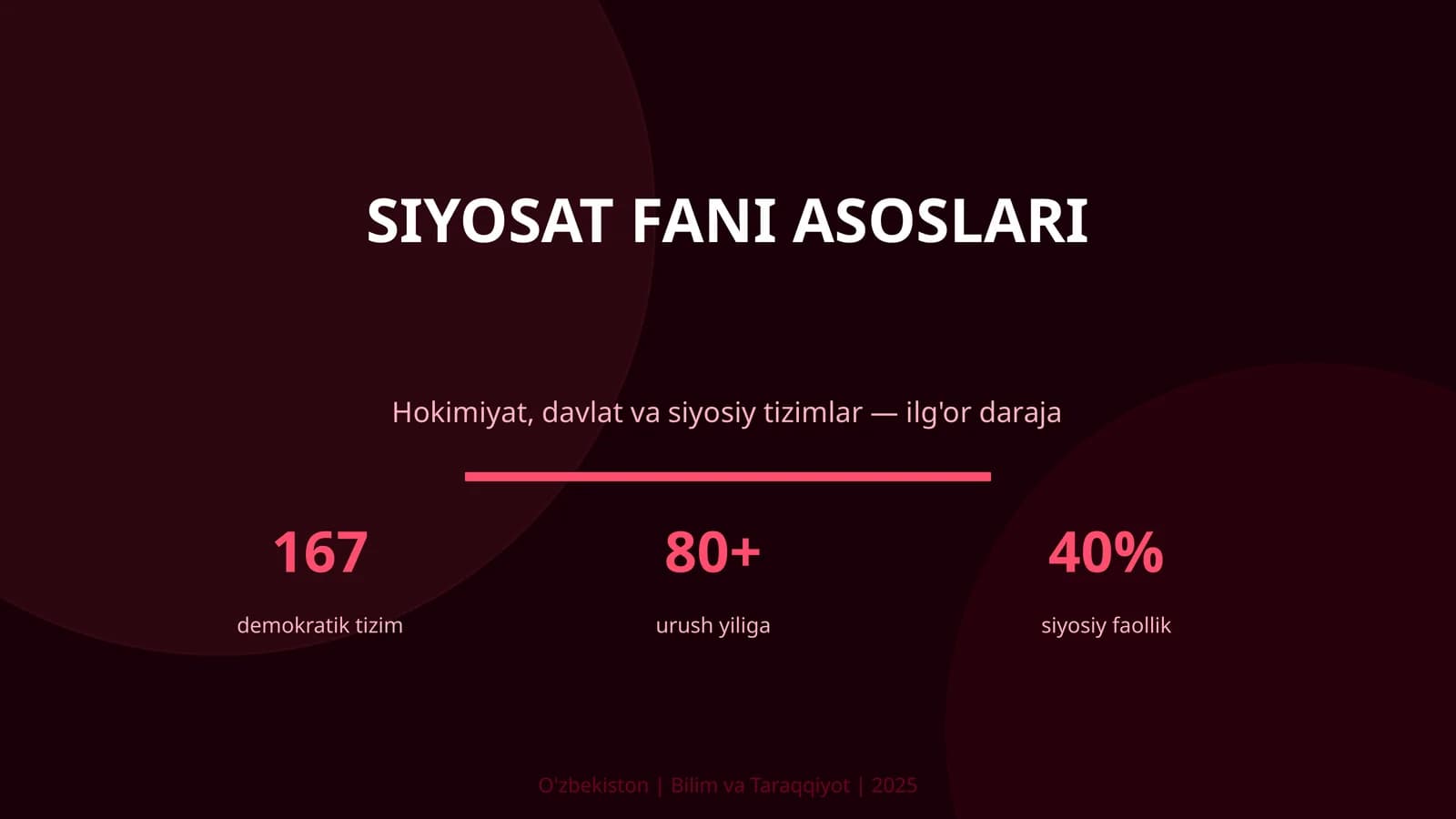 Siyosat fani asoslari