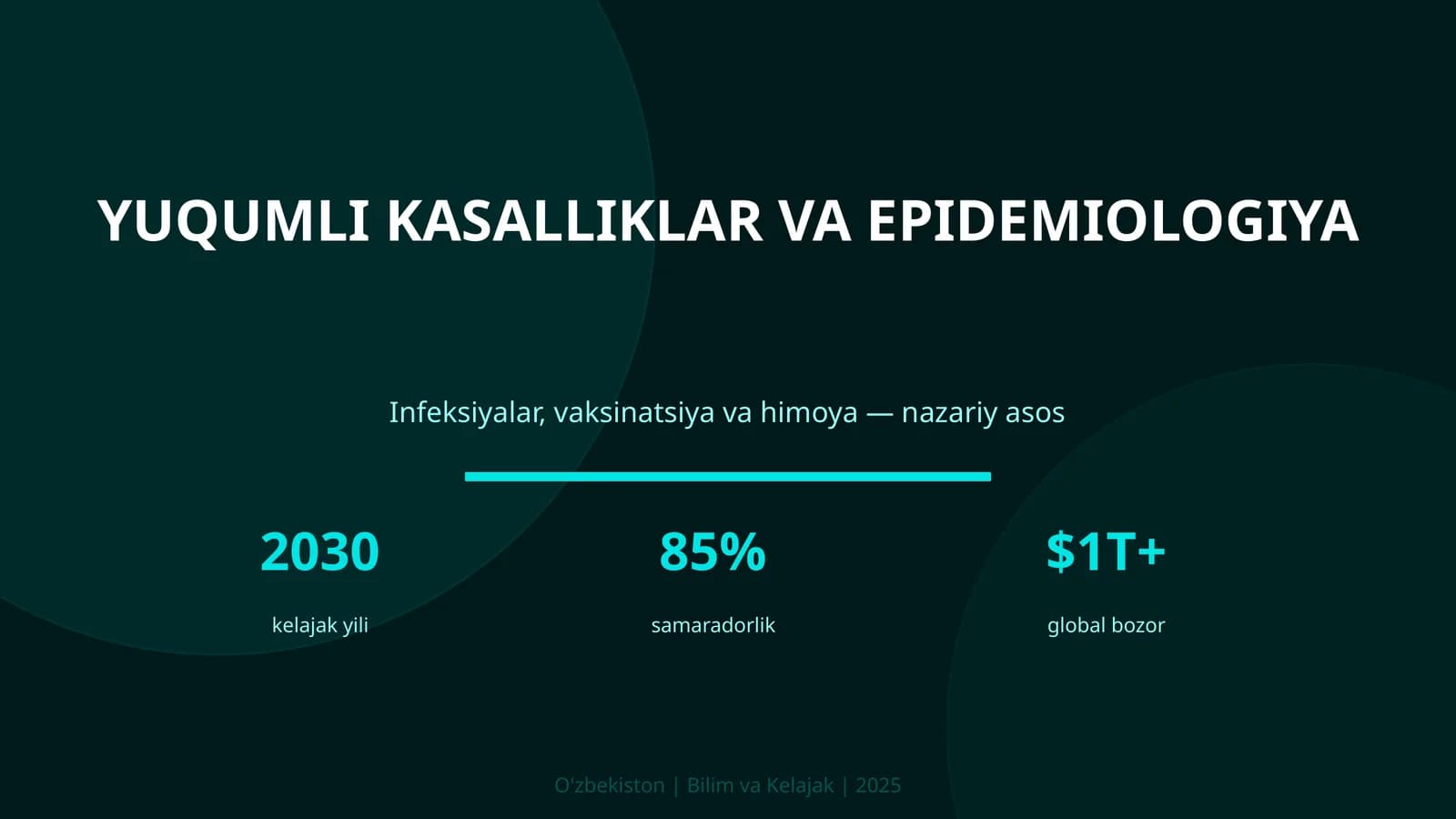 YUQUMLI KASALLIKLAR VA EPIDEMIOLOGIYA