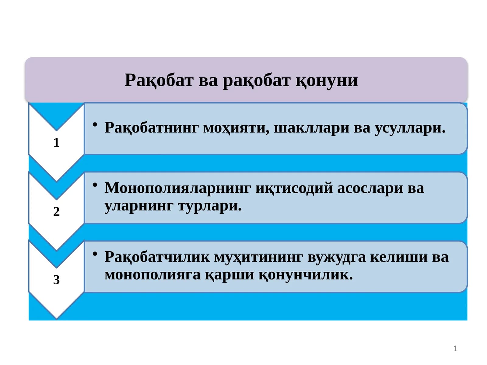 Рақобат ва рақобат қонуни
