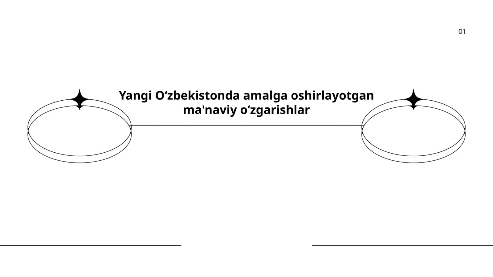 Milliy qadriyatlarni tiklash