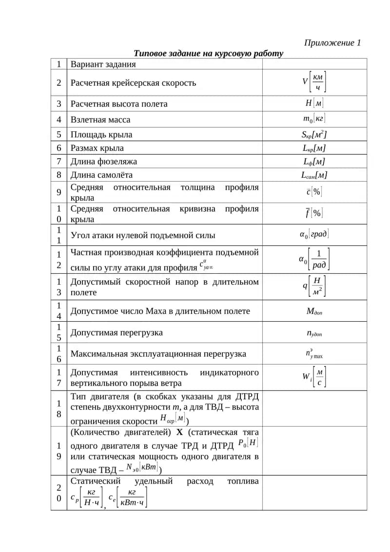 Типовое задание на курсовую работу
