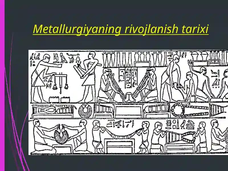 Metallurgiyaning rivojlanishi tarixi