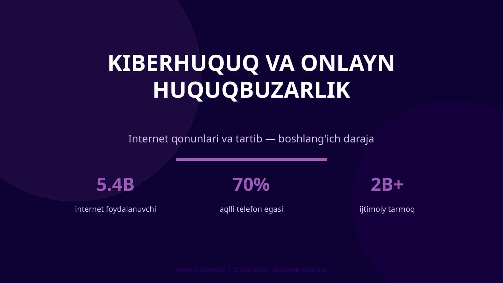 KIBERHUQUQ VA ONLAYN HUQUQBUZARLIK