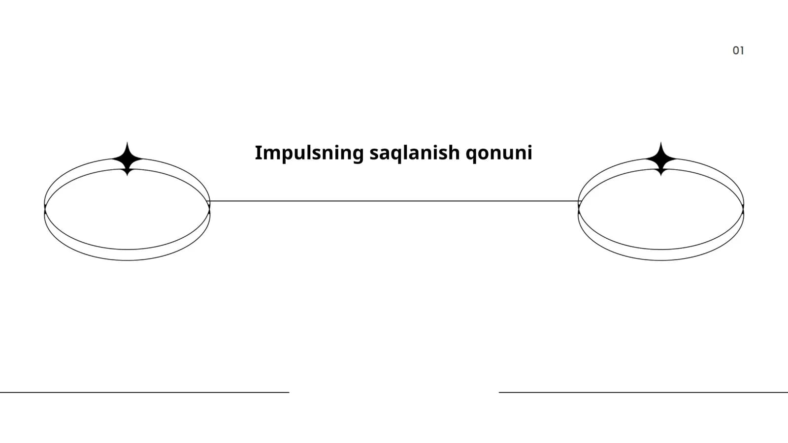 Impulsning saqlanish qonuni