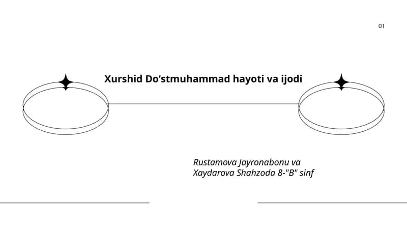 Xurshid Doʻstmuhammad hayoti va ijodi