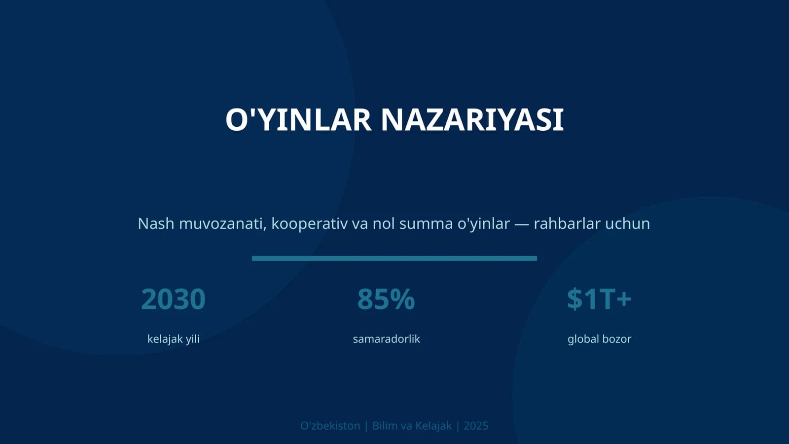 O'yinlar nazariyasi