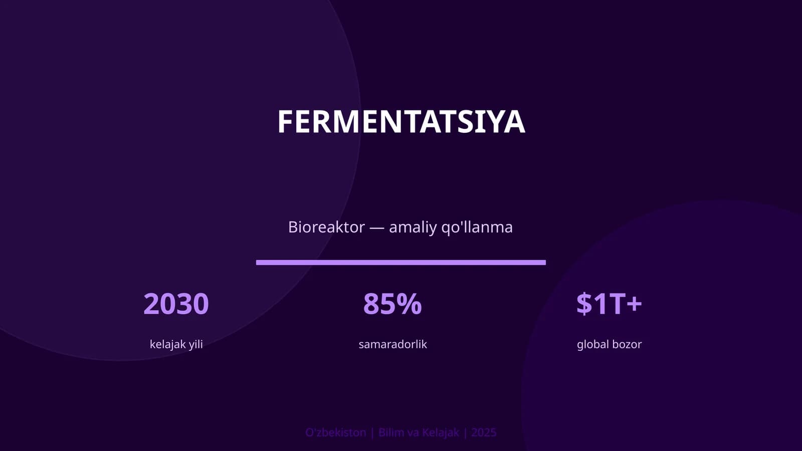 FERMENTATSIYA