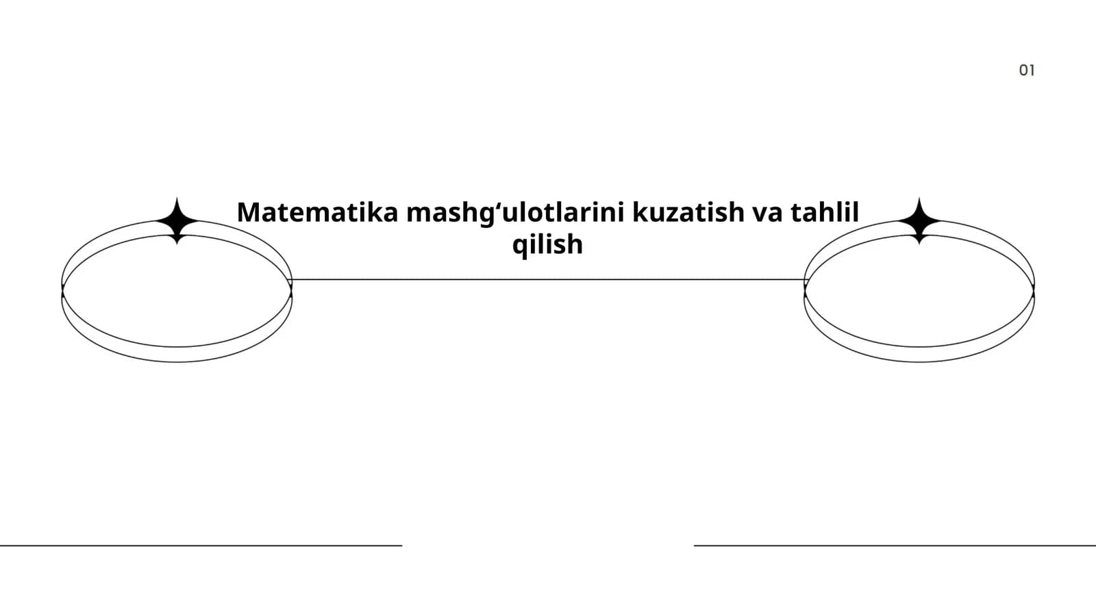 Matematika ta'lim metodlari