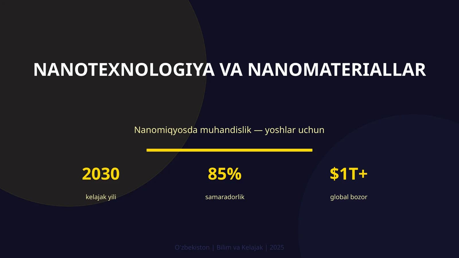 Nanotexnologiya va nanomateriallar