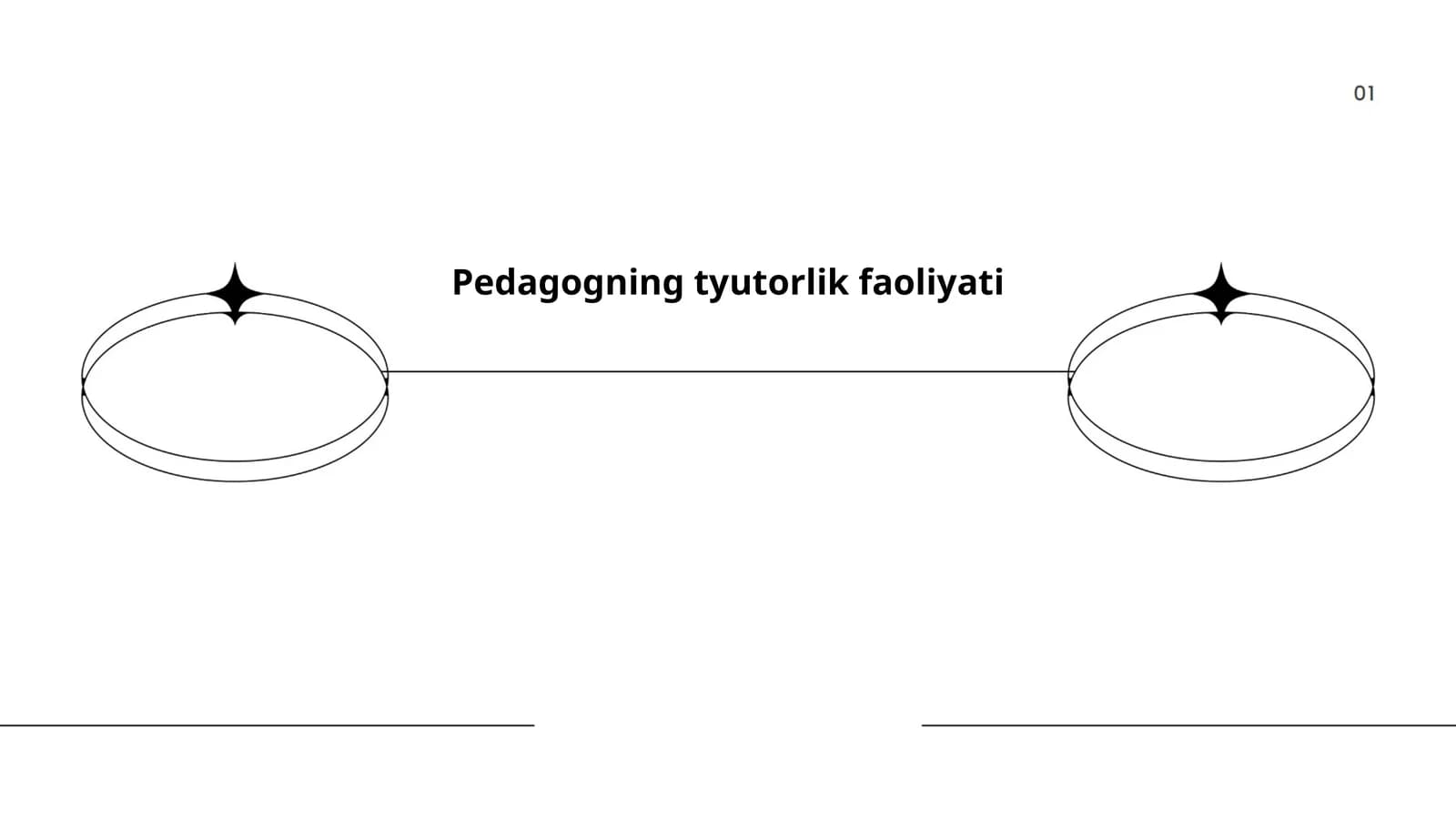 Pedagogning tyutorlik faoliyati