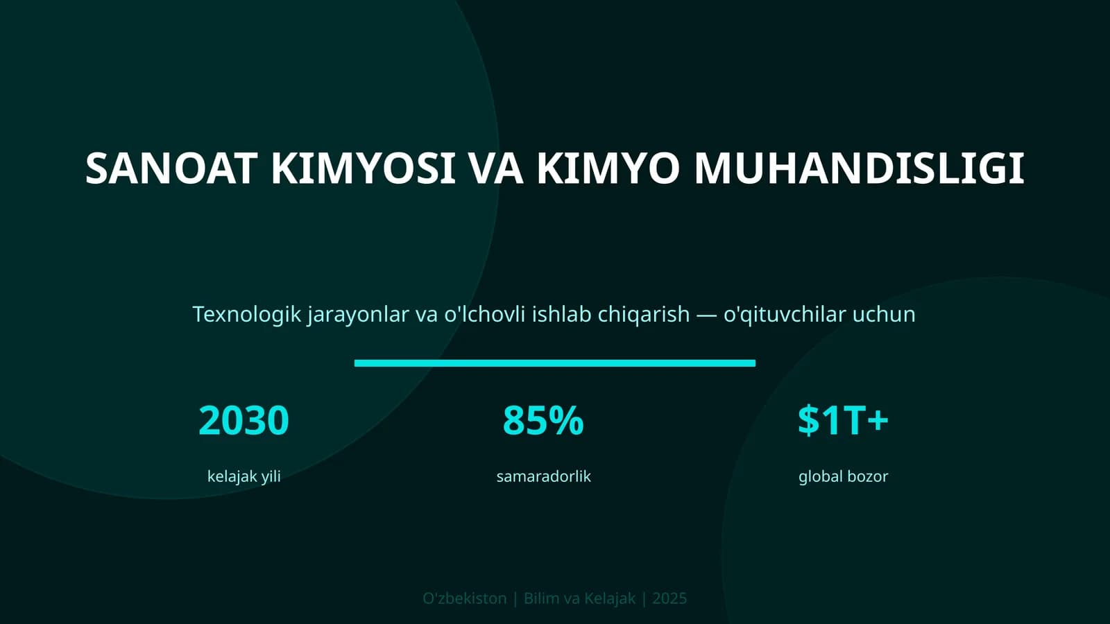 Sanoat Kimyosi va Kimyo Muhandisligi