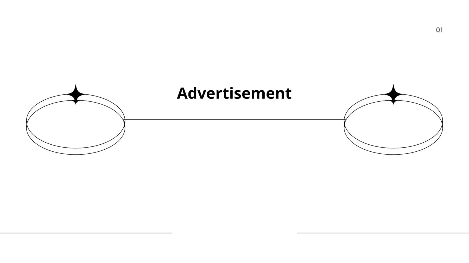 History of Advertising