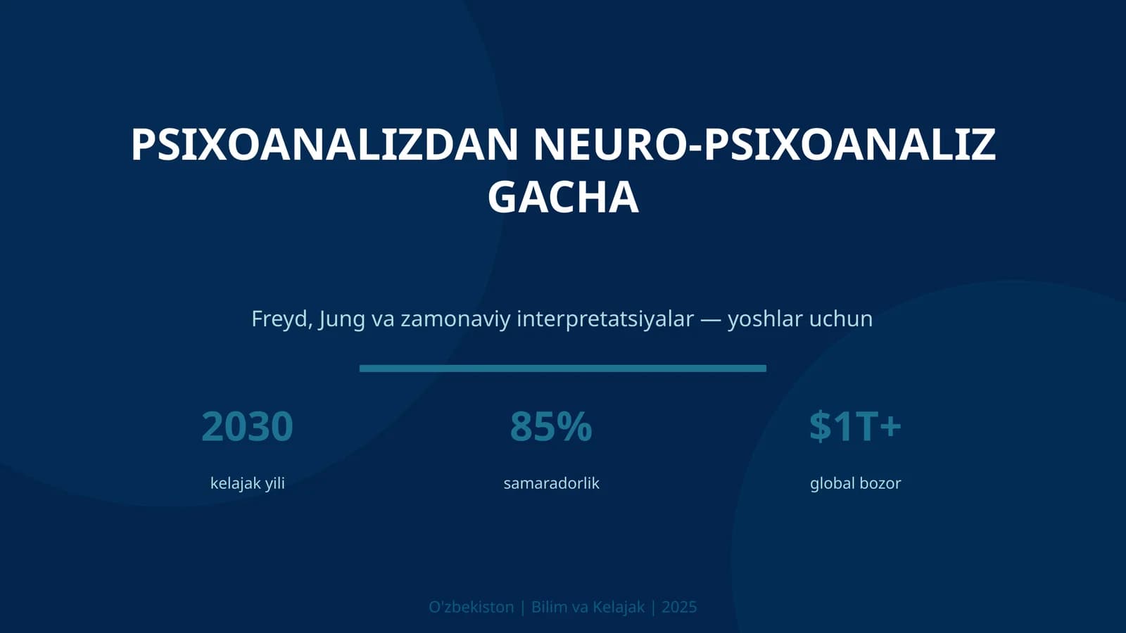 Psixoanalizdan neuro-psixoanaliz gacha