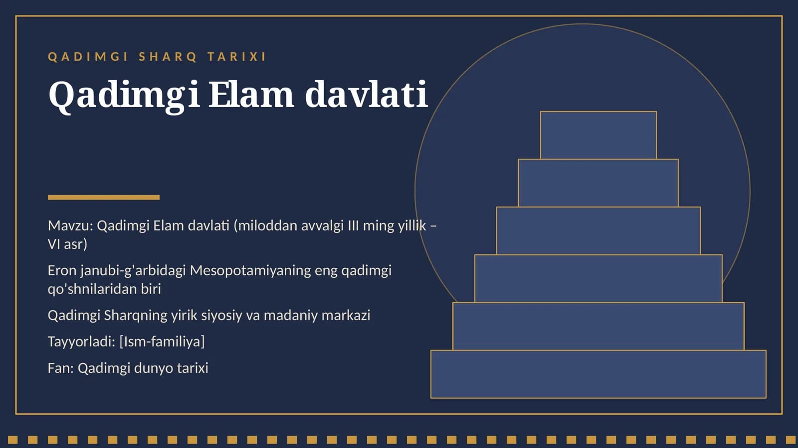 Qadimgi Elam davlati