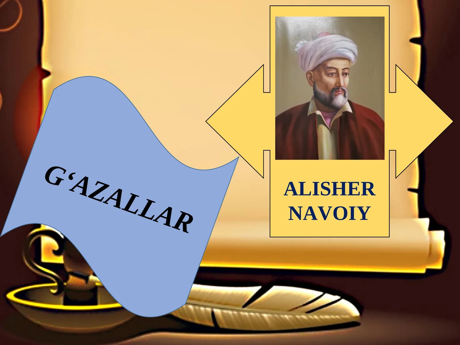 Alisher NAvoiy G‘AZALLARI