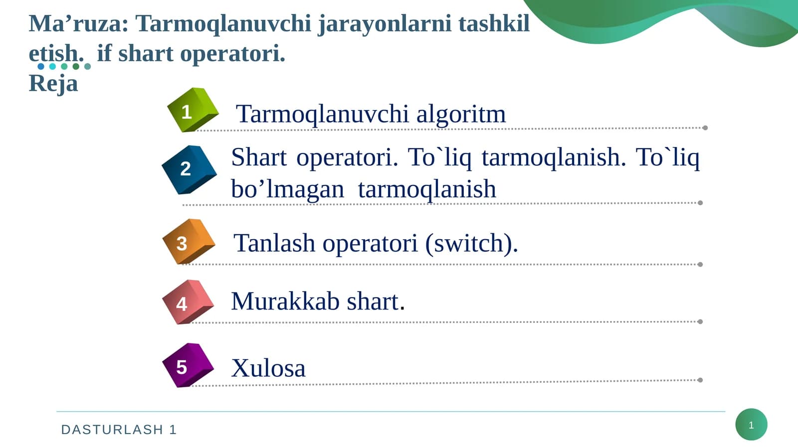 Tarmoqlanuvchi algoritm