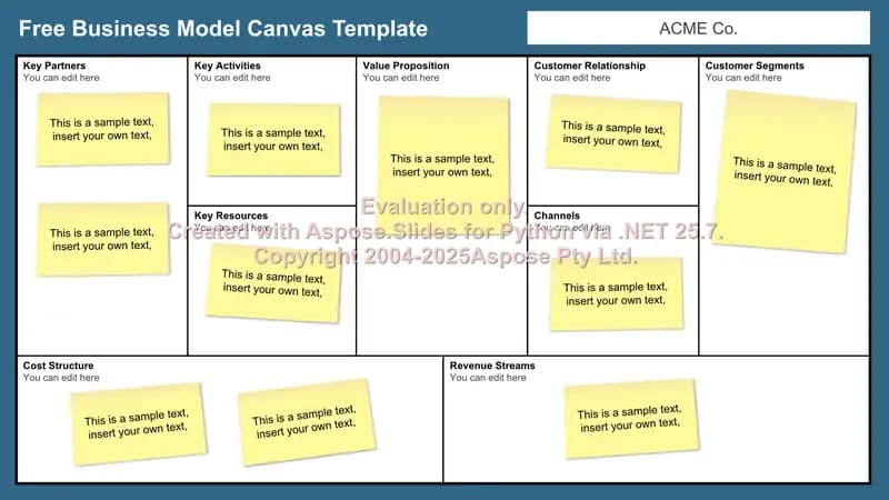Business Model Canvas Template