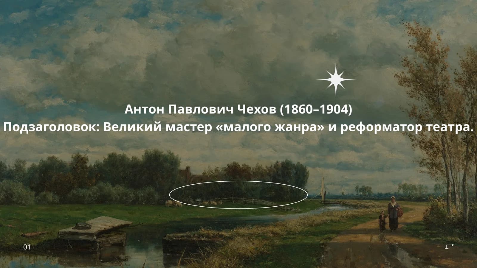 Антон Павлович Чехов (1860–1904)
