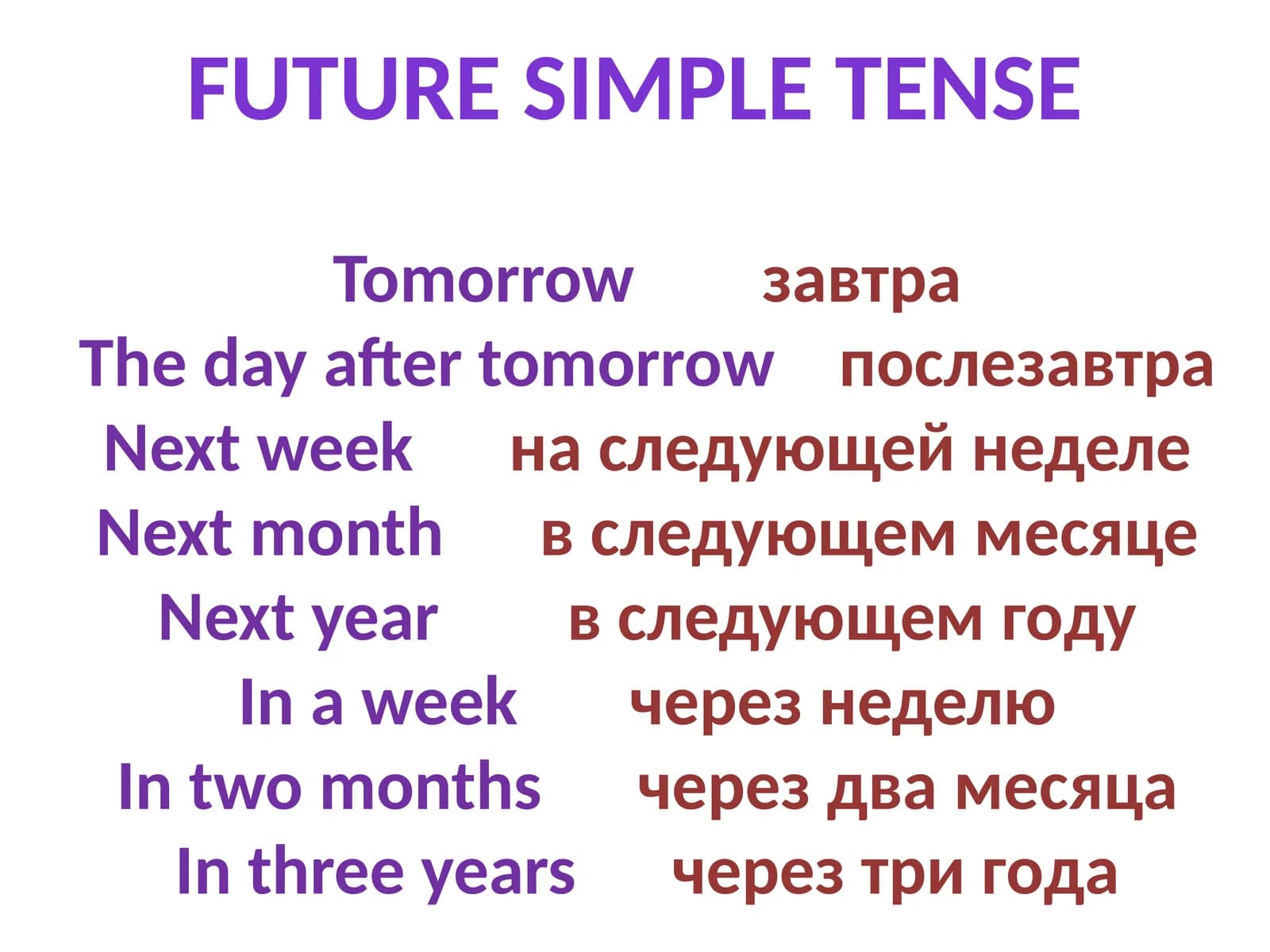 Future Simple tense