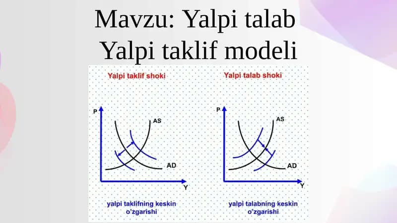 Yalpitalab, Yalpitaklifmodeli