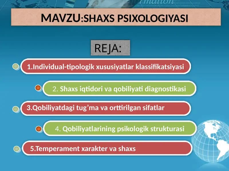 SHAXS PSIXOLOGIYASI