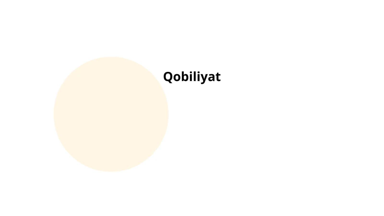 Qobiliyat