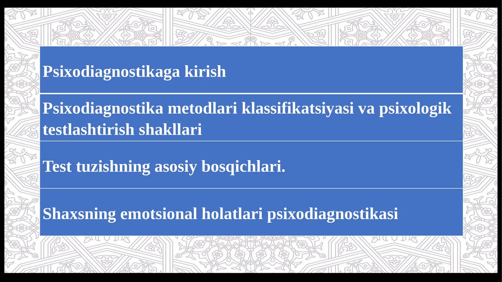 Psixodiagnostikaga kirish