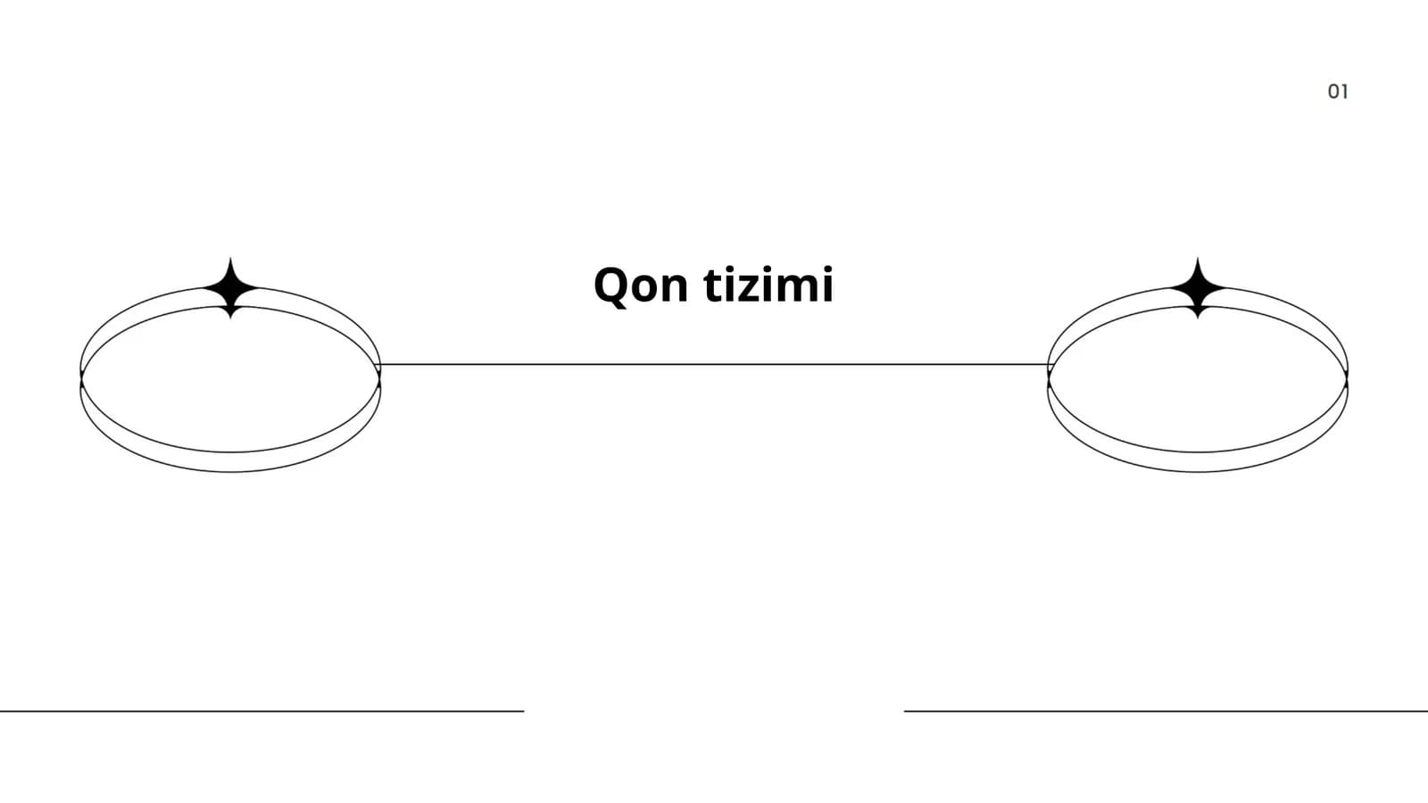 Qon tizimi