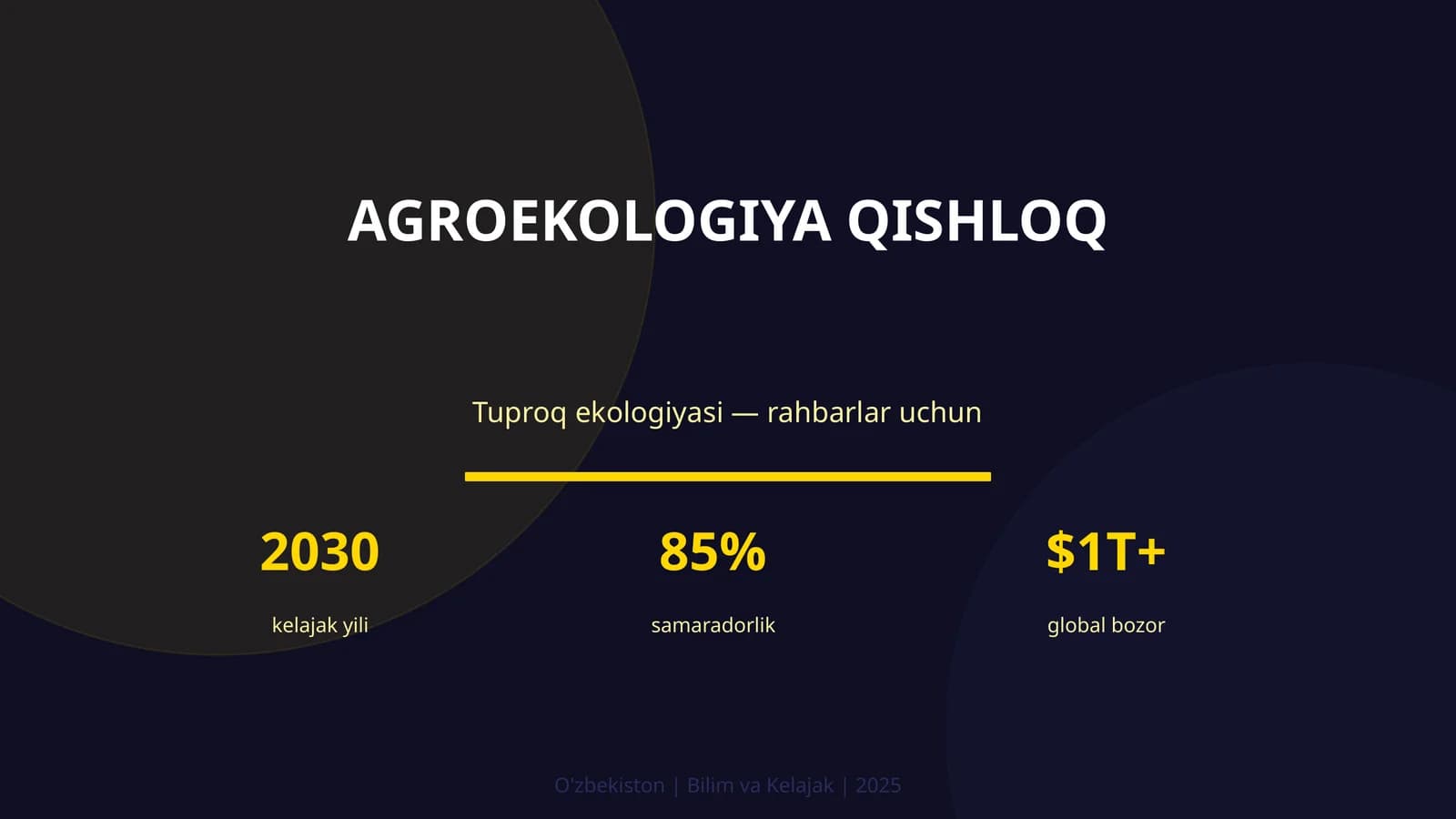 Agroekologiya qishloq
