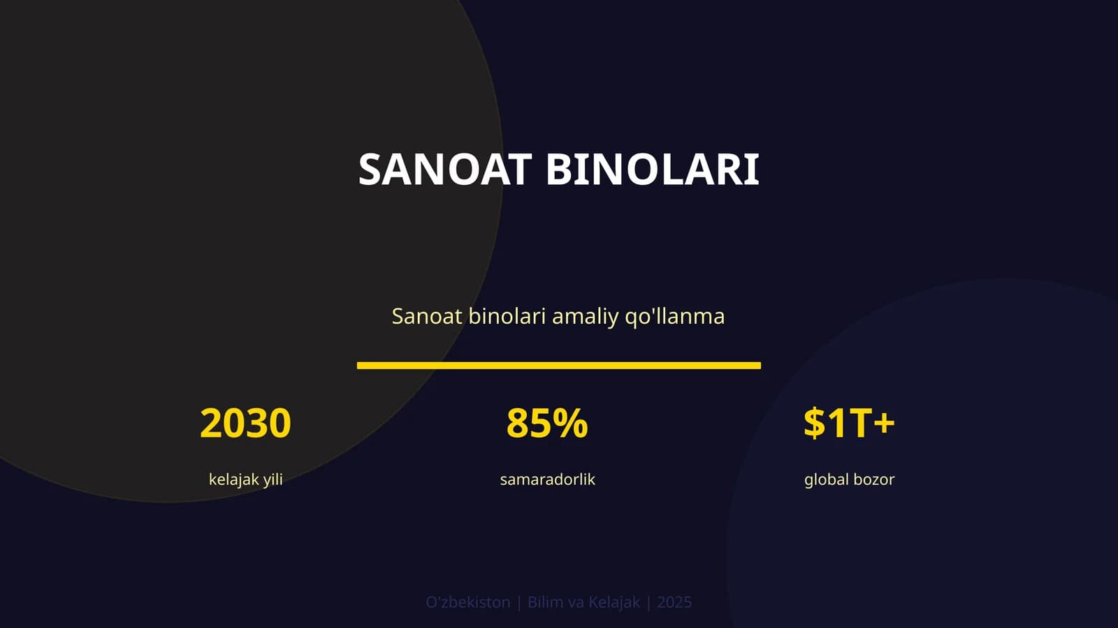Sanoat binolari