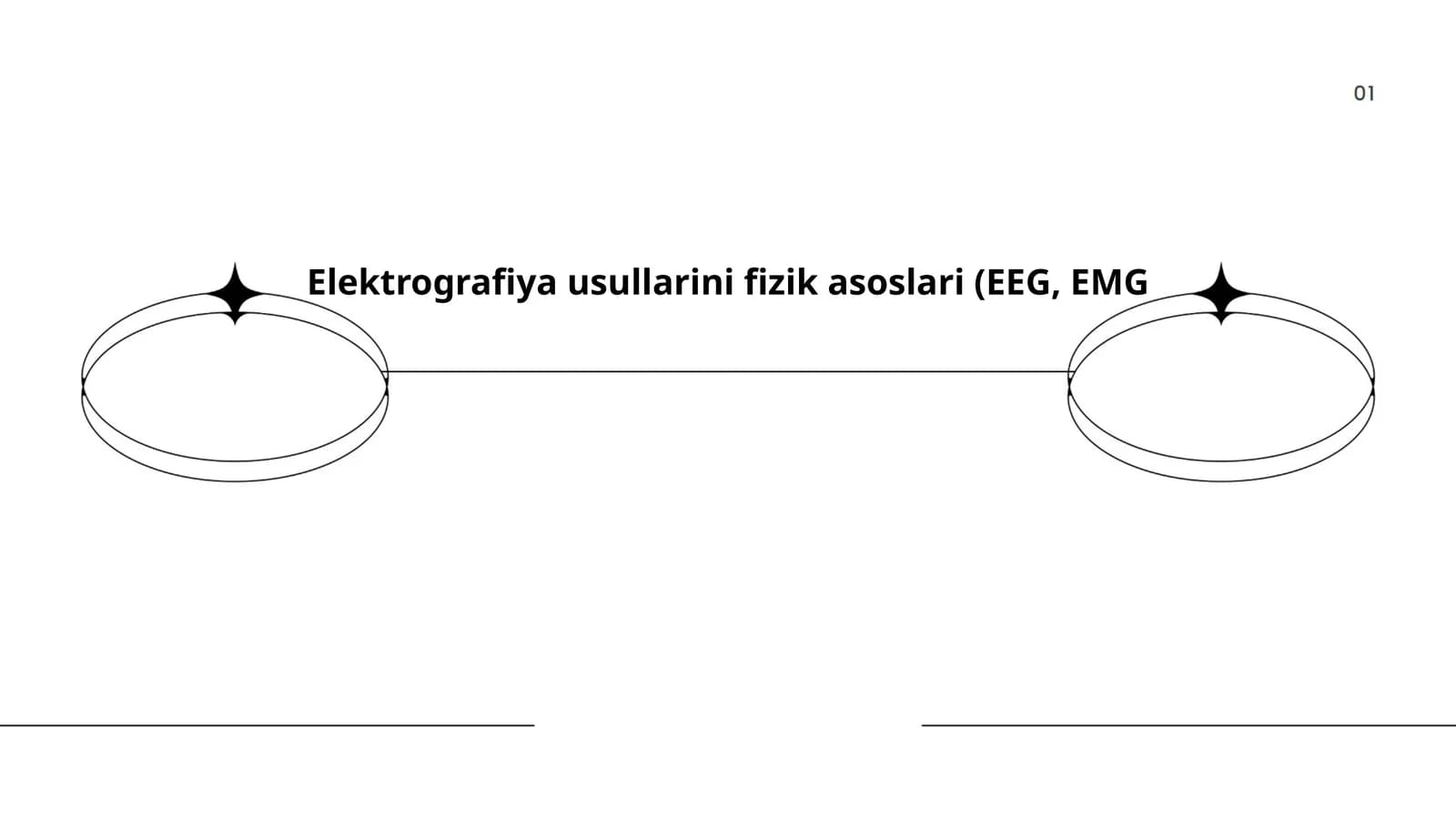 EEG va EMG signalining fizik asoslari