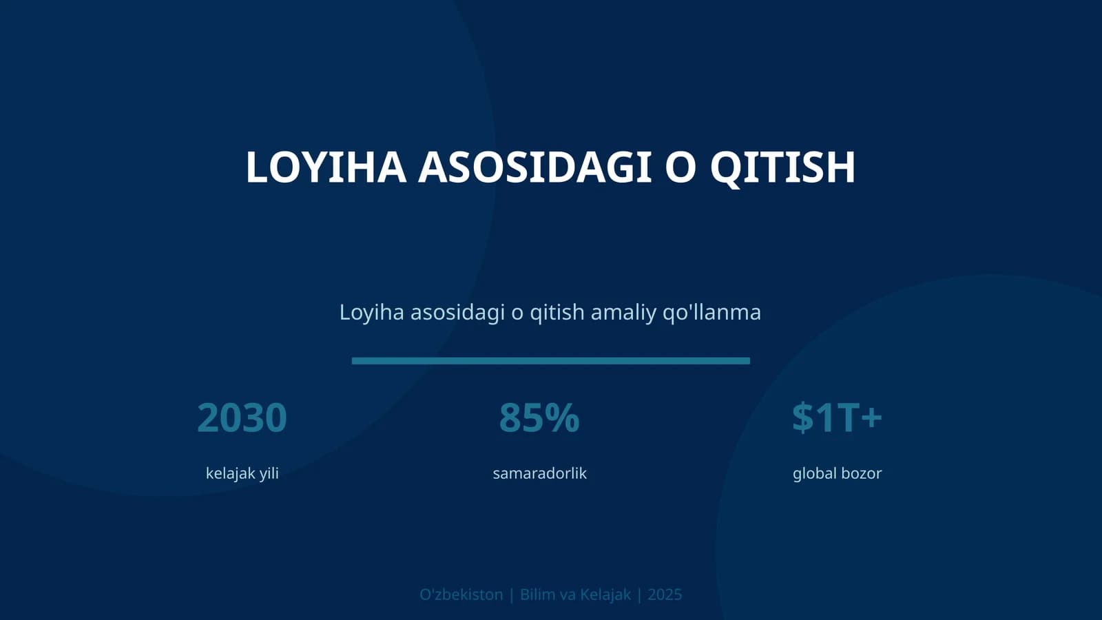 Loyiha asosidagi o qitish