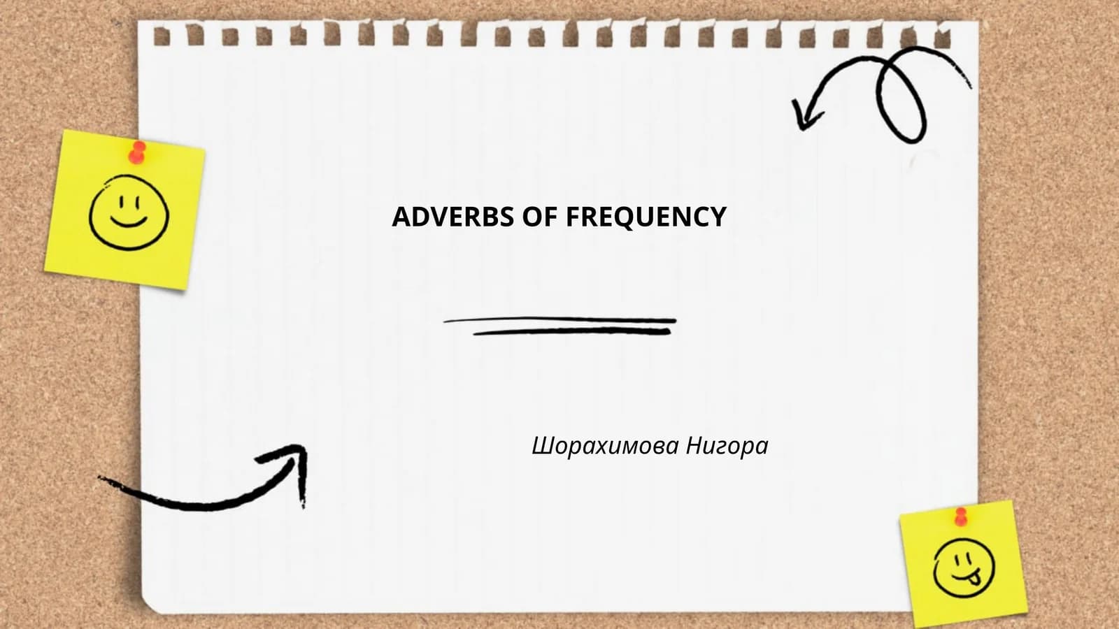 ADVERBS OF FREQUENCY
