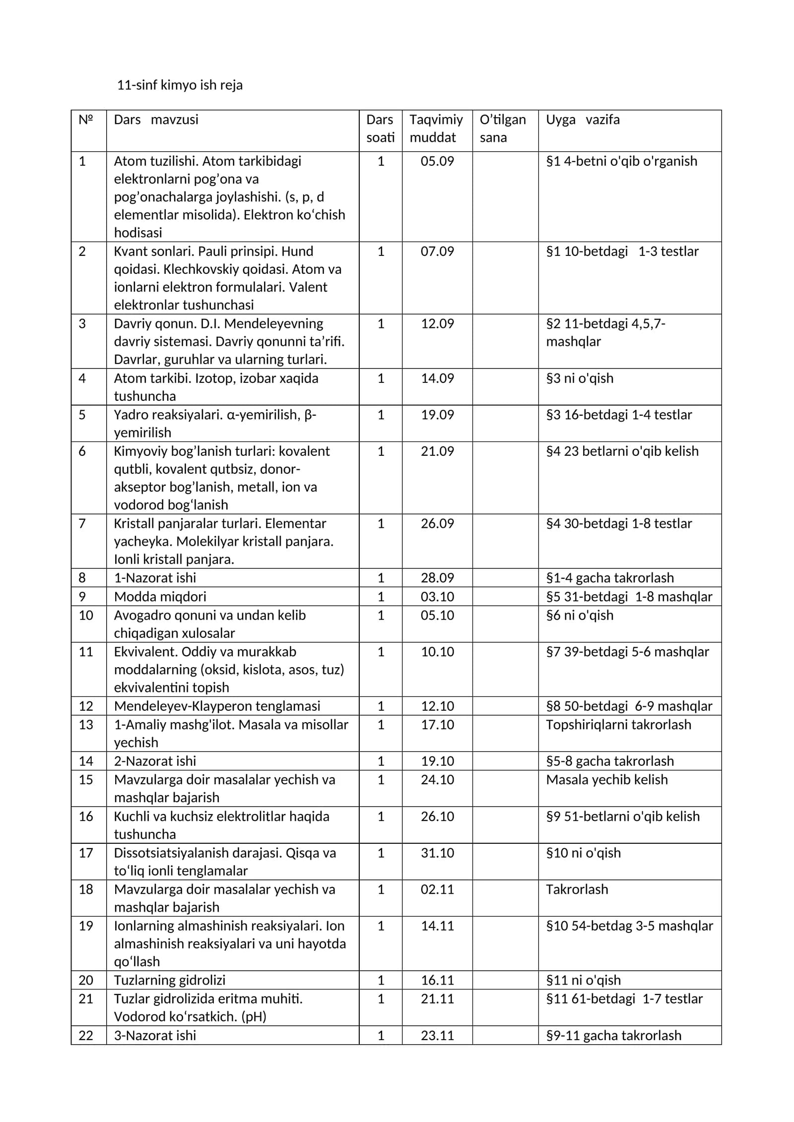 11-sinf kimyo ish reja