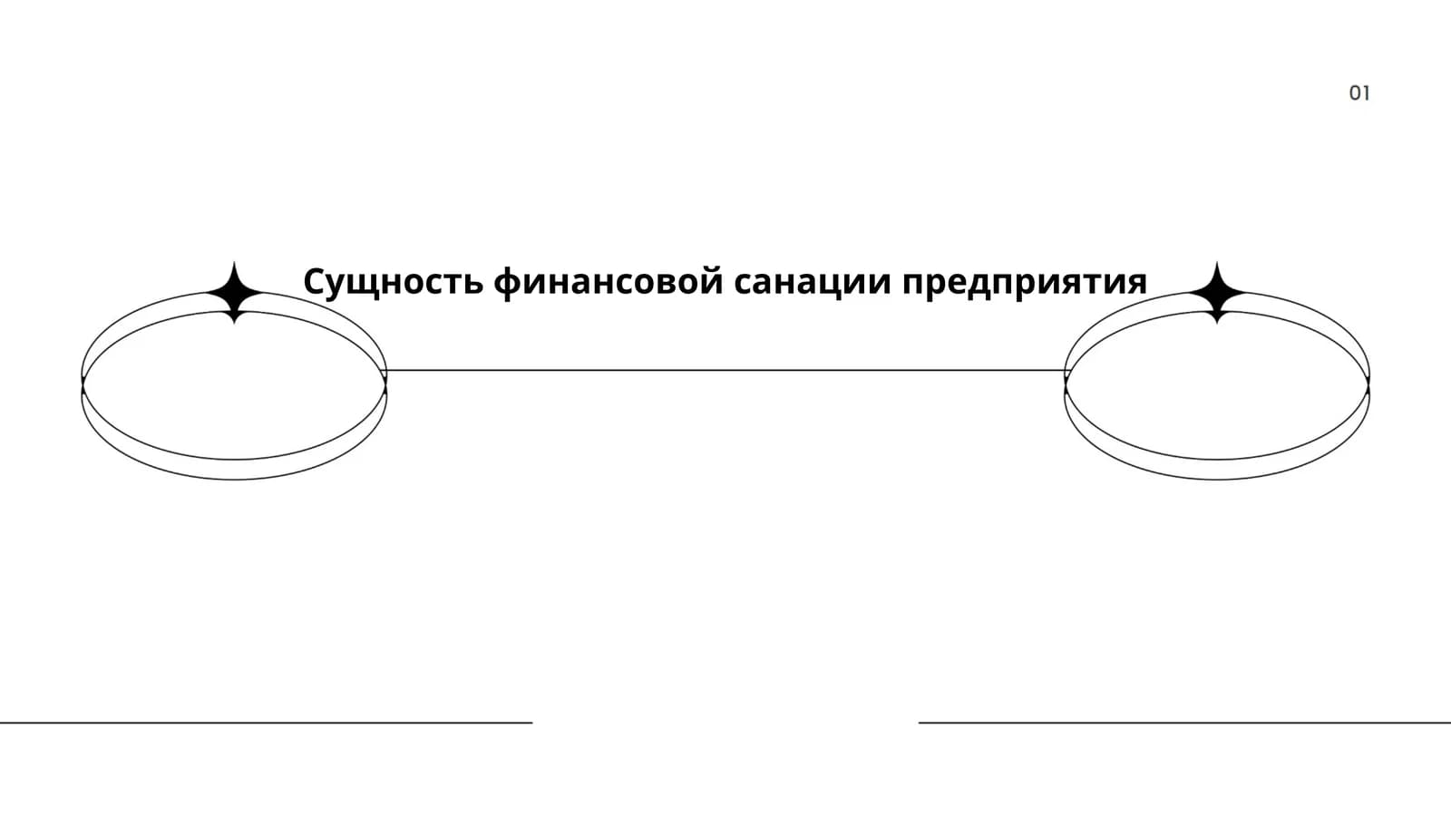 Сущность финансовой санации предприятия